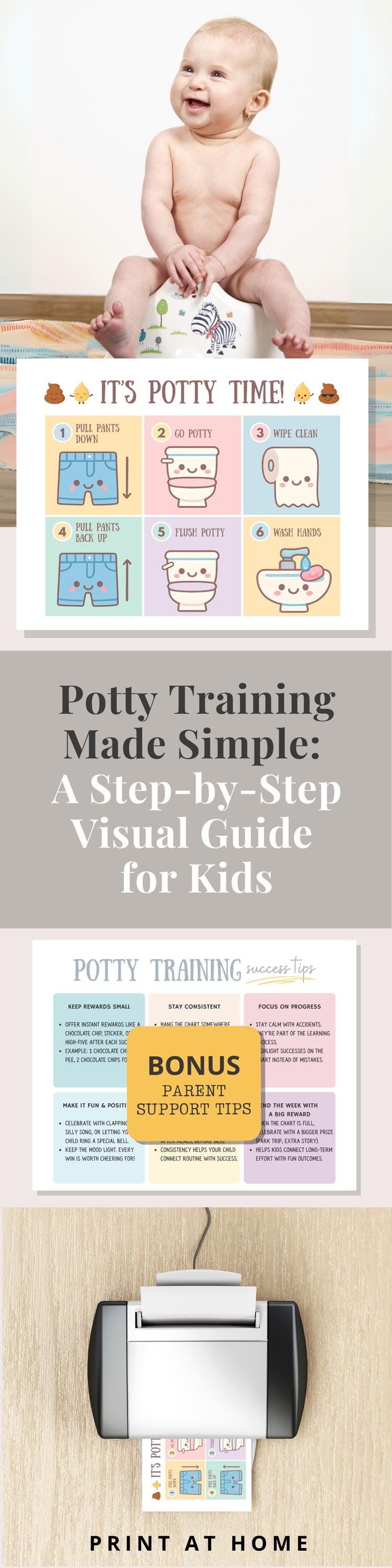 Potty Training Visual Guide Printable for Toddlers Step by Step ...