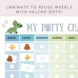Reusable potty training chart for toddlers, showing how to use velcro dots to attach and reattach reward characters each week.