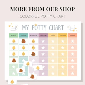 Pode incluir: Um gr&aacute;fico de penico colorido com o texto "My Potty Chart". O gr&aacute;fico tem espa&ccedil;os para cada dia da semana, com ilustra&ccedil;&otilde;es de personagens de coc&oacute; e xixi sorridentes. Inclui o texto "More From Our Shop".
