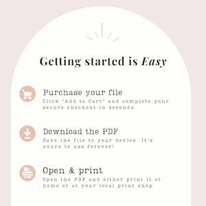 Pode incluir: Gr&aacute;fico com o texto "Getting started is Easy" e instru&ccedil;&otilde;es: Compre seu arquivo, baixe o PDF e abra e imprima. O texto &eacute; preto sobre um fundo branco e rosa com &iacute;cones.