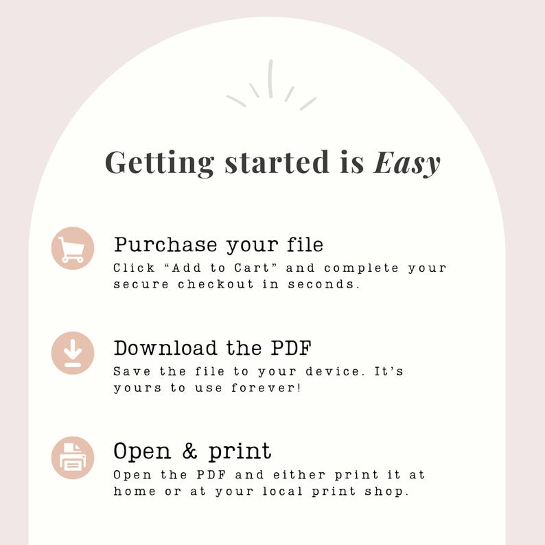 Pode incluir: Gr&aacute;fico com o texto "Getting started is Easy" e instru&ccedil;&otilde;es: Compre seu arquivo, baixe o PDF e abra e imprima. O texto &eacute; preto sobre um fundo branco e rosa com &iacute;cones.