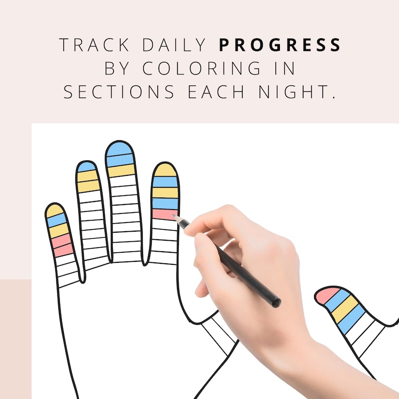 Stop Nail Biting Chart for Kid Teen Adult Printable Habit Tracker PDF ...