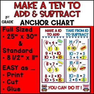 Op de afbeelding: Een rode en blauwe ankerkaart voor rekenen in groep 3, met de titel "Make a Ten to Add & Subtract Anchor Chart". De kaart laat voorbeelden zien van hoe je een tien kunt maken om getallen op te tellen en af te trekken. De kaart is 25 inch bij 30 inch of 8 1/2 inch bij 11 inch.