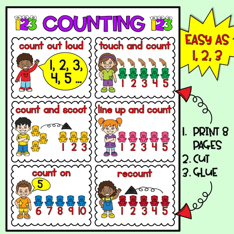 Counting Anchor Chart Kindergarten Etsy