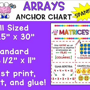 May include: A colorful anchor chart for teaching about arrays and matrices in Spanish. The chart includes a definition of a matrix, an example of a matrix with rows and columns, and examples of repeated addition and equal groups. The chart is available in two sizes: 25 inches by 30 inches and 8 1/2 inches by 11 inches.