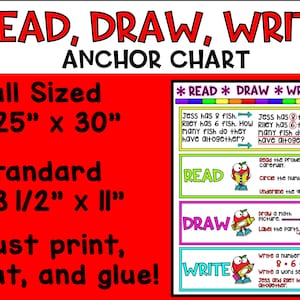 Read, Draw, Write Anchor Chart