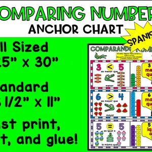 Spanish Comparing Numbers Anchor Chart | Kindergarten