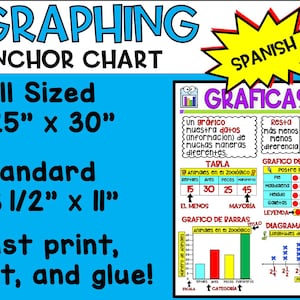 Puede incluir: Un gráfico de anclaje colorido para enseñar conceptos de gráficos en español. El gráfico incluye una tabla, un gráfico de barras, un gráfico de imágenes y un gráfico de líneas. El gráfico mide 25 pulgadas por 30 pulgadas y también está disponible en un tamaño estándar de 8 1/2 pulgadas por 11 pulgadas.