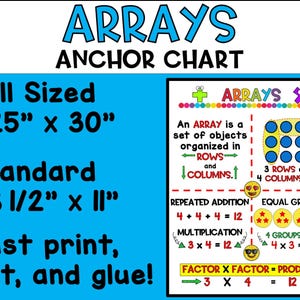 Op de afbeelding: Een kleurrijk ankerdiagram om arrays in wiskunde te leren. Het diagram bevat een definitie van een array, voorbeelden van arrays en vergelijkingen die laten zien hoe je het totale aantal objecten in een array kunt berekenen. Het diagram is verkrijgbaar in twee formaten: 25 inch bij 30 inch en 8 1/2 inch bij 11 inch.
