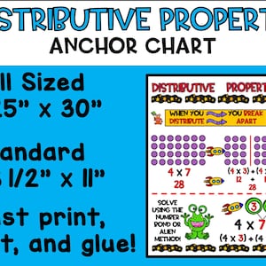 May include: A colorful anchor chart for teaching the distributive property of multiplication. The chart features a visual representation of the concept using circles, a rocket ship, and an alien. It also includes the text "DISTRIBUTIVE PROPERTY" and "WHEN YOU DISTRIBUTE YOU BREAK APART".
