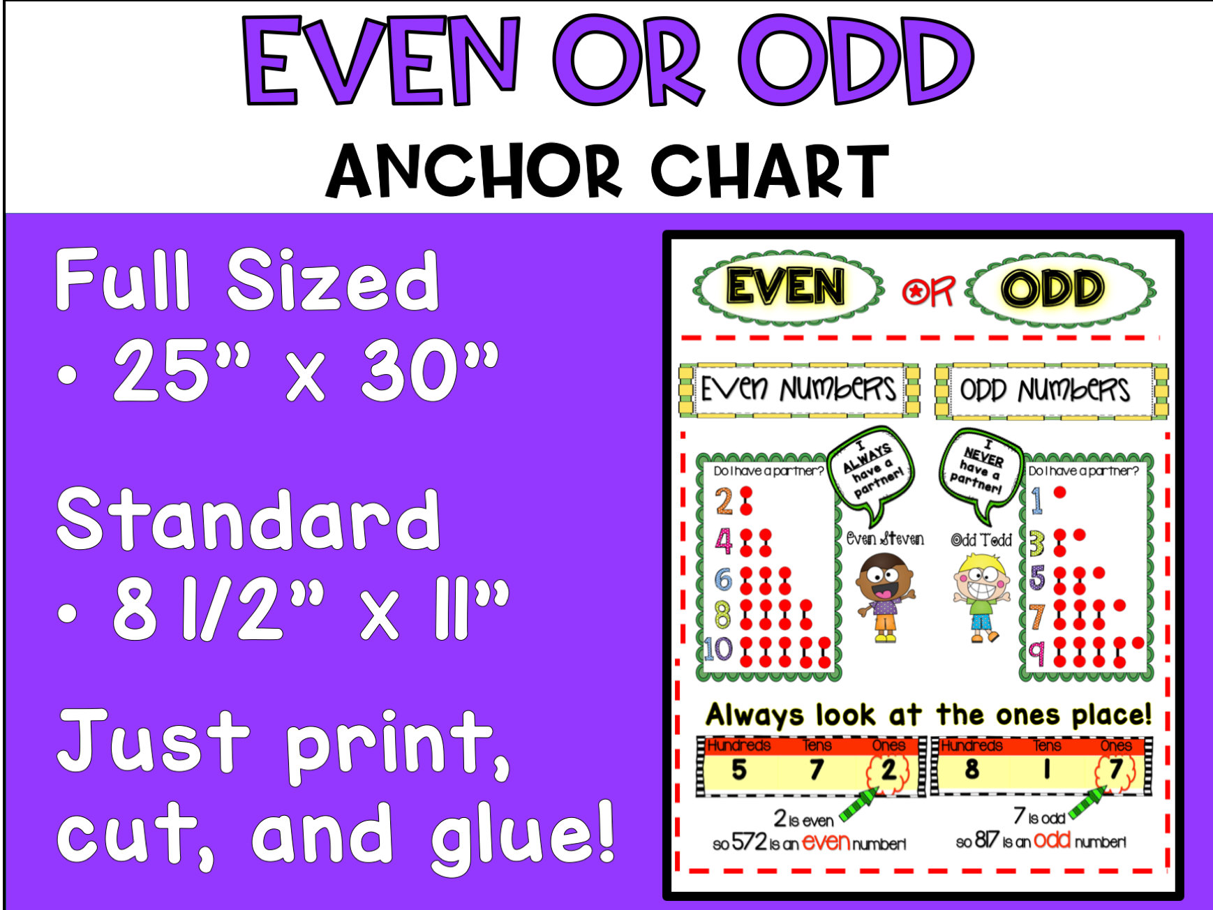 Even and odd anchor chart kindergarten …  Kindergarten anchor charts, Math  anchor charts, Anchor charts