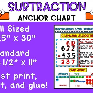 Subtraction with Regrouping Anchor Chart | Second Grade