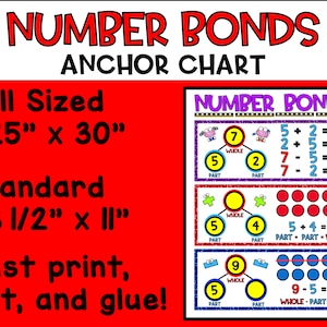 Number Bonds Anchor Chart | First Grade