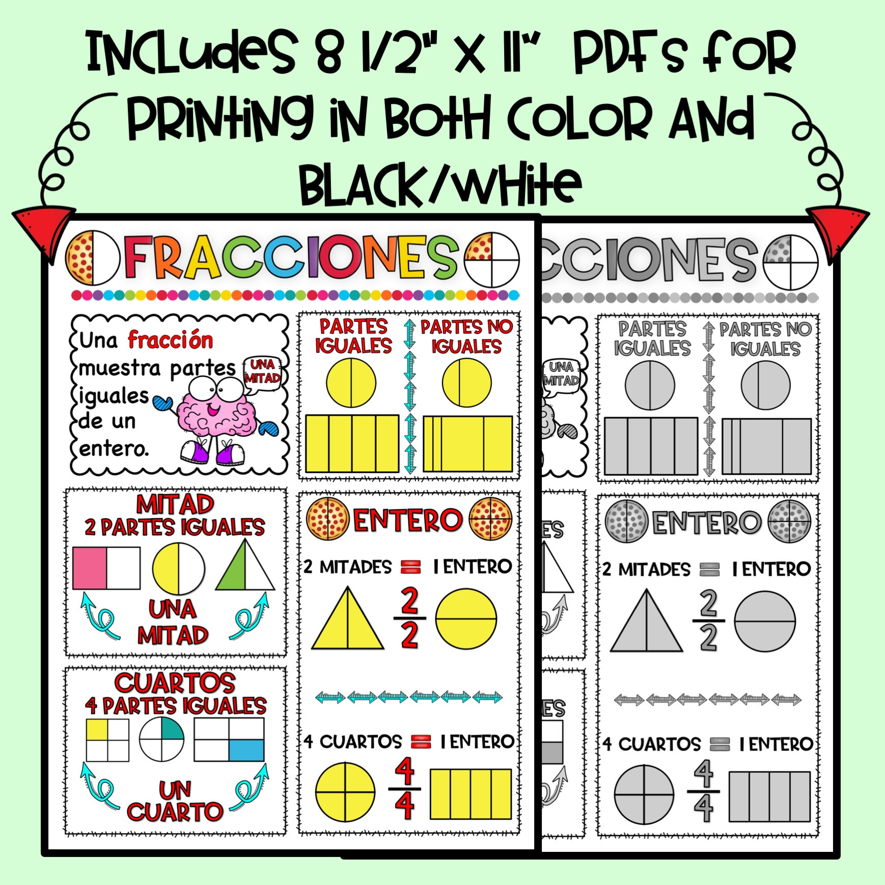 Spanish Fractions Anchor Chart | First Grade - Etsy