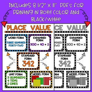 Place Value Anchor Chart | 2nd Grade - Etsy