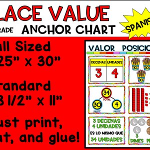 Spanish Place Value Anchor Chart | First Grade - Etsy