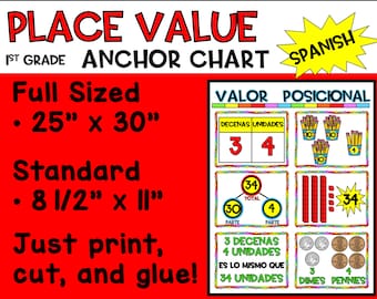 Spanish Place Value Anchor Chart | First Grade