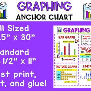 Graphing Anchor Chart | 2nd Grade