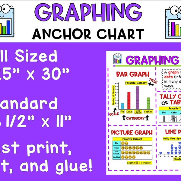 Graphing Anchor Chart | 2nd Grade