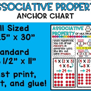 May include: A colorful anchor chart explaining the associative property of multiplication. The chart includes a description, examples, and visual representations using red circles. The chart is available in two sizes: 25 inches by 30 inches and 8.5 inches by 11 inches.