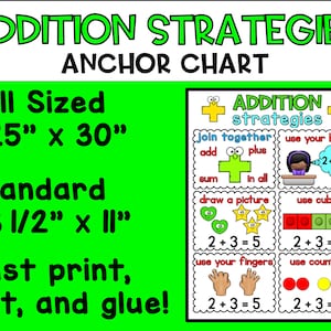 Addition Strategies Anchor Chart | Kindergarten