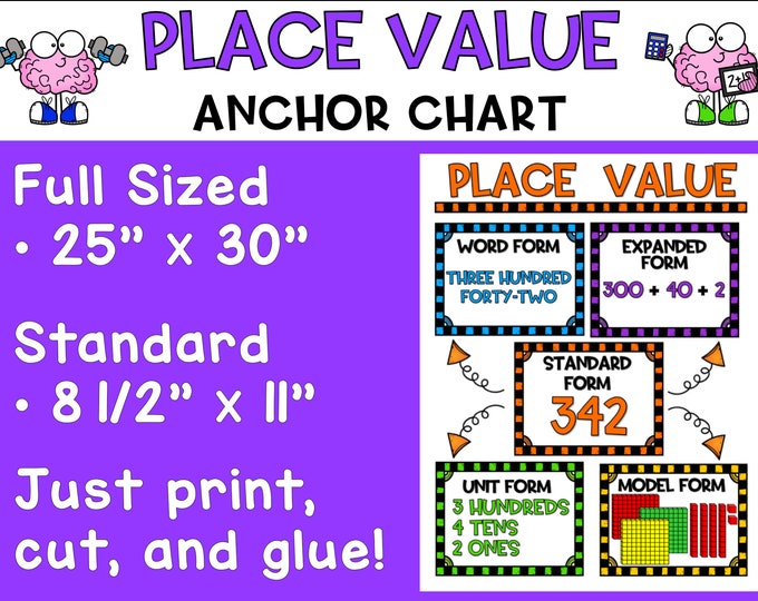 The Scoop on Subtraction Anchor Chart - Etsy