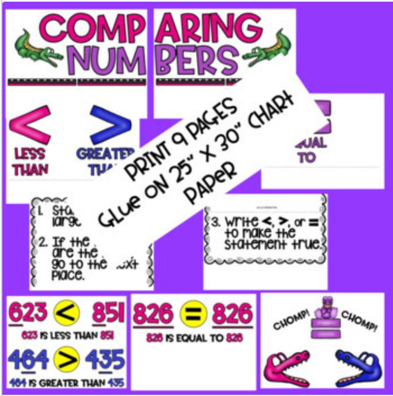 Comparing numbers anchor chart 2nd grade etsy