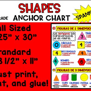 Puede incluir: Un gráfico colorido con el título "Shapes Anchor Chart Spanish" e ilustraciones de formas 2D y 3D. El gráfico incluye los nombres en español de cada forma, como "círculo" para círculo y "triángulo" para triángulo. El gráfico también incluye el número de lados y esquinas para cada forma.
