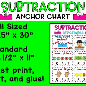 Subtraction Strategies Anchor Chart | Kindergarten