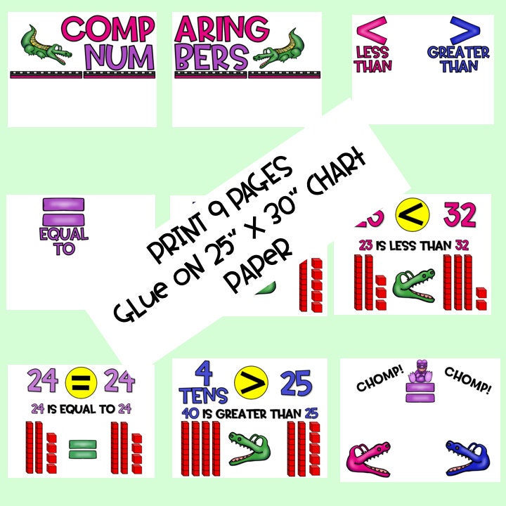 Comparing Numbers Anchor Chart | First Grade - Etsy