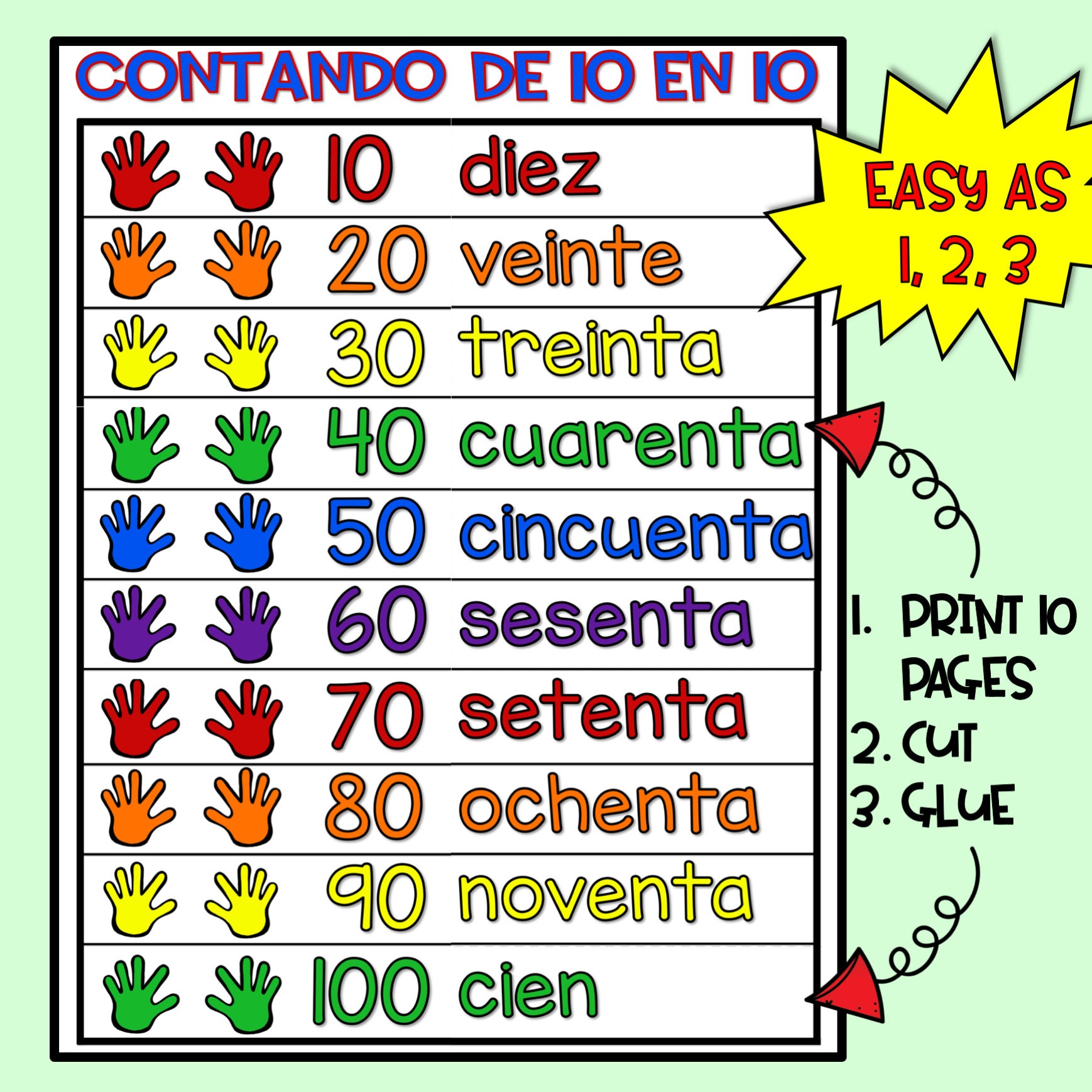 Spanish counting by tens anchor chart kindergarten etsy