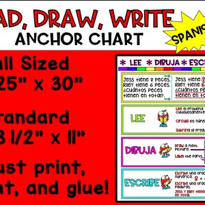 Spanish Read, Draw, Write Anchor Chart