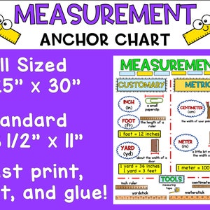 Measurement Anchor Chart | 2nd Grade