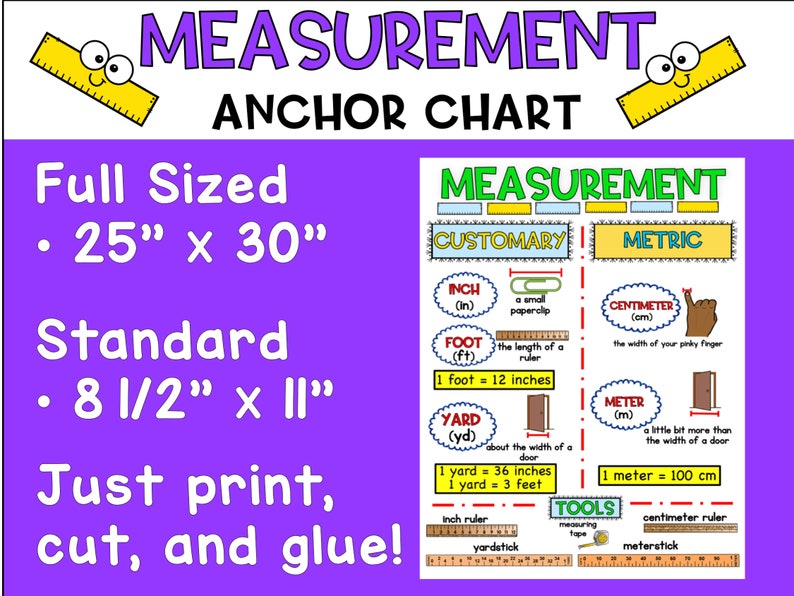 Measurement Anchor Chart 2nd Grade Etsy