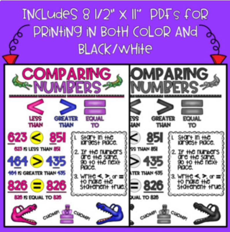 Comparing numbers anchor chart 2nd grade etsy