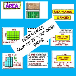 Spanish Area Anchor Chart | 3rd Grade - Etsy