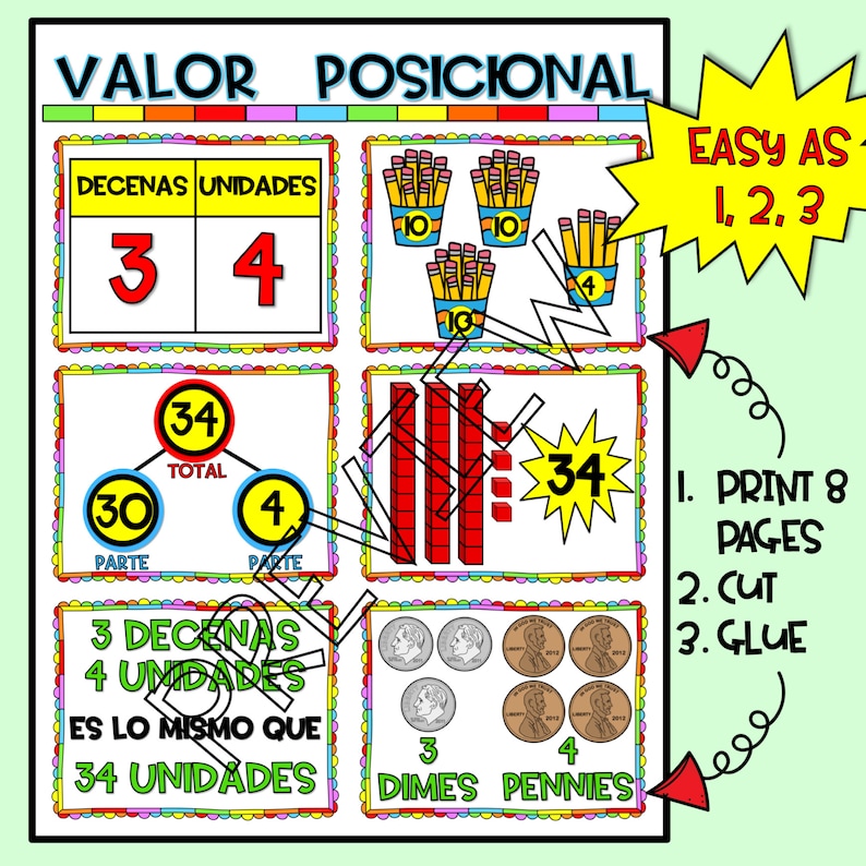 Spanish Place Value Anchor Chart First Grade Etsy