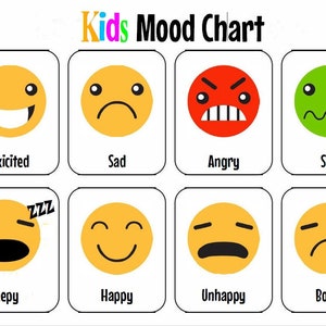 Toddler Mood Chart