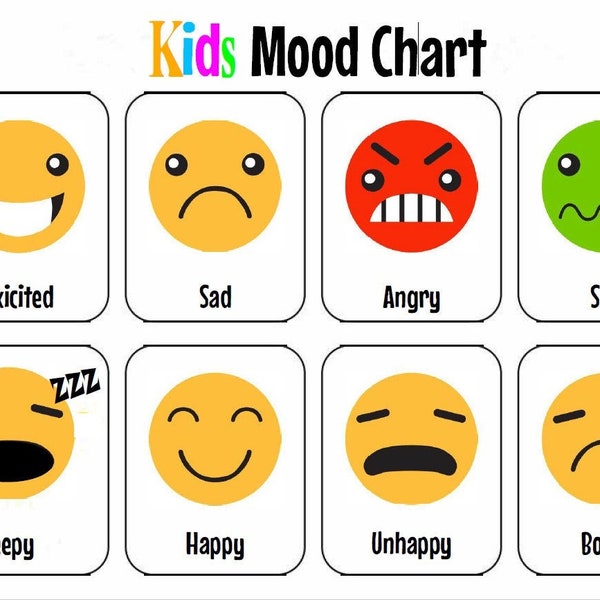 Toddler Mood Chart