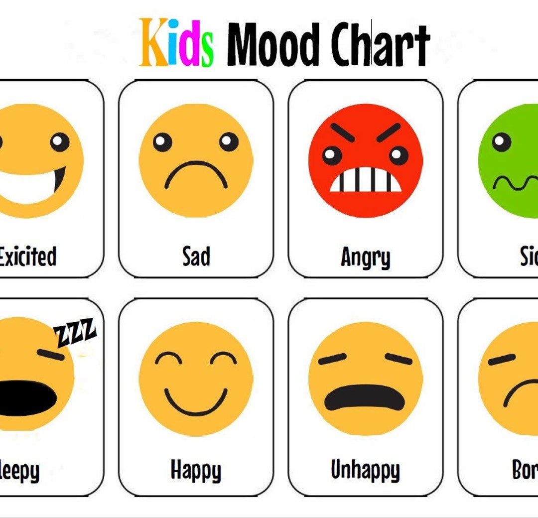 Toddler Mood Chart - Etsy