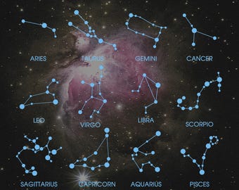 Zodiac Constellation Custom Car decal sticker