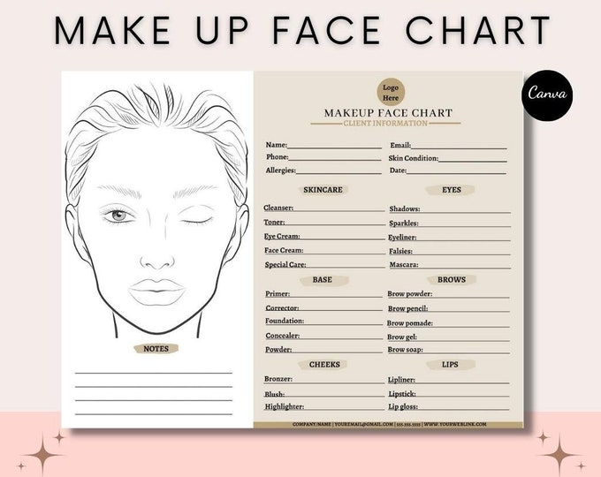 MUA Client Makeup Consultation Face Chart | Makeup Artist Editable ...