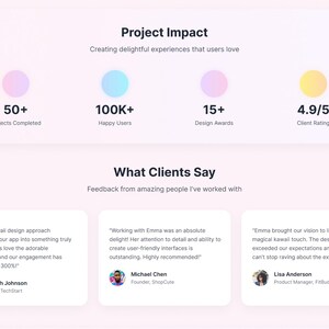 May include: A digital interface display titled Project Impact featuring four circular gradient icons with statistics: 50+ Projects Completed, 100K+ Happy Users, 15+ Design Awards, and 4.9/5 Client Rating, followed by a What Clients Say section with three testimonials.