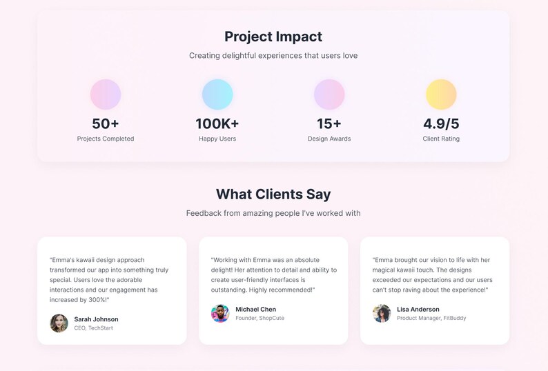 May include: A digital interface display titled Project Impact featuring four circular gradient icons with statistics: 50+ Projects Completed, 100K+ Happy Users, 15+ Design Awards, and 4.9/5 Client Rating, followed by a What Clients Say section with three testimonials.