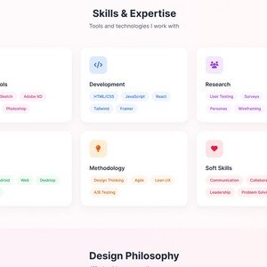 May include: A digital skills and expertise infographic featuring six white rounded rectangular cards. Each card displays a category title, a small icon, and several pill-shaped tags listing specific tools, technologies, and methodologies.