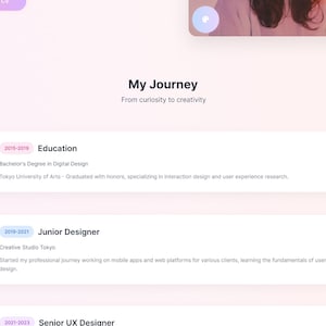 May include: A digital professional portfolio layout titled My Journey with the subtitle From curiosity to creativity. It features a vertical timeline with sections for Education, Junior Designer, and Senior UX Designer, including dates and text.