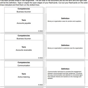 SHRM-CP Study Guide: Printable Flash Cards 2022 Learning System - Etsy