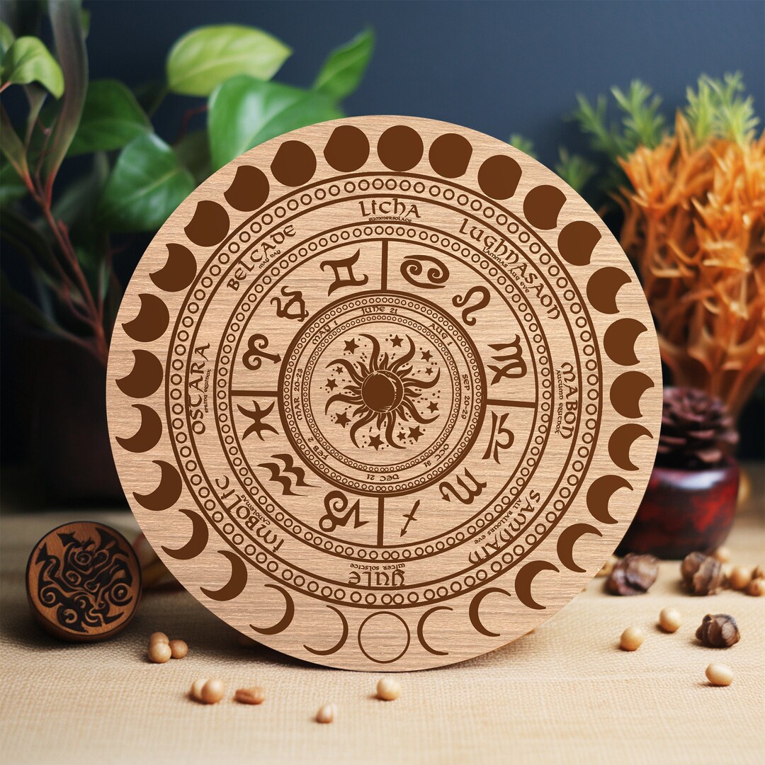 Wheel of the Year 2024 Wiccan and Witchcraft Pagan Calendar Etsy