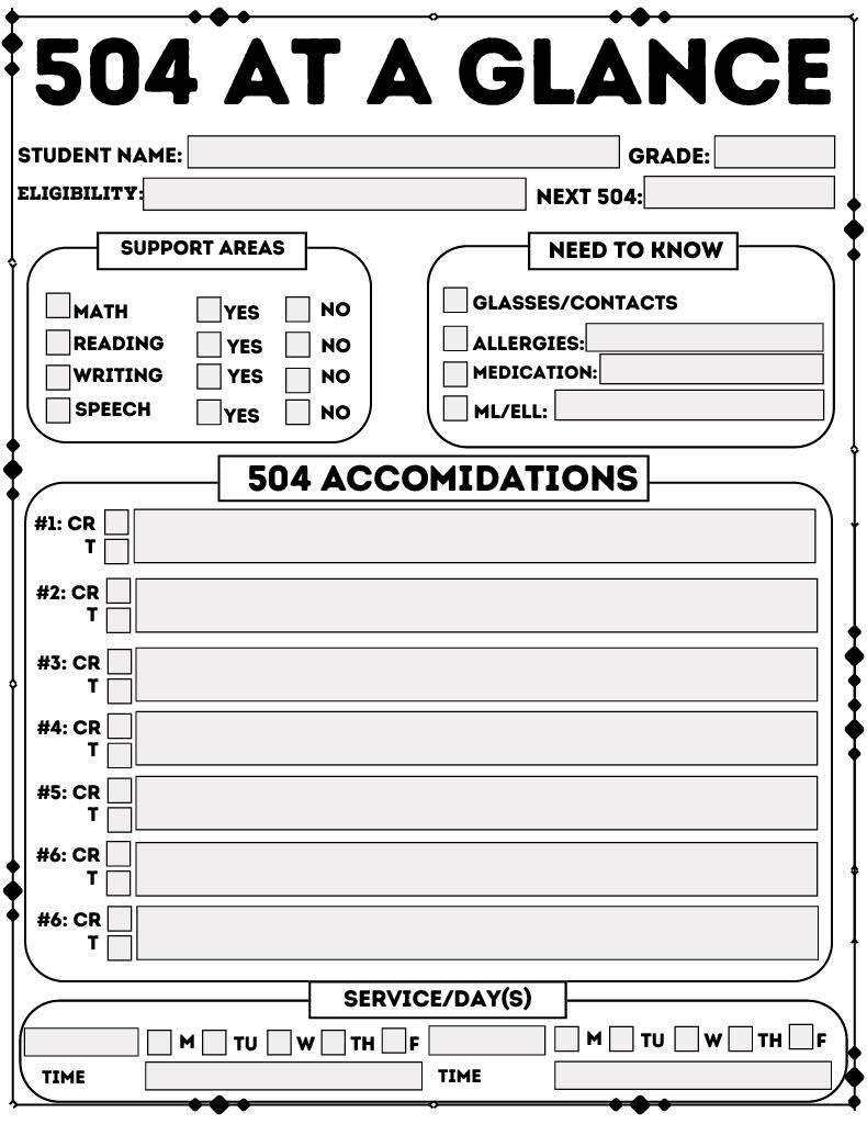 Fillable PDF IEP Data at a Glance, Printable, Edit, Teacher Materials, SPED, Binder, Snapshot, Print, Write, Form, Fillable Planner, Digital - Etsy for Free Printable Iep At A Glance Template