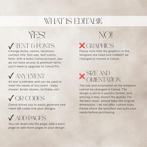 May include: A beige and white graphic with the text "WHAT IS EDITABLE" and lists of what is and isn't editable in a Canva template. Includes text about fonts, events, QR codes, and adding pages. Also mentions graphics, size, and orientation.